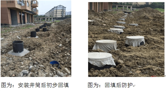 塑料檢查井施工流程中所遇到的問題 塑料檢查井施工流程中所遇到的問題