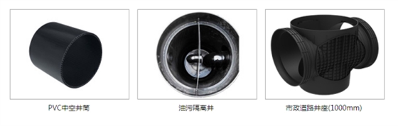 正林環(huán)保-塑料井自述 正林環(huán)保-塑料井自述