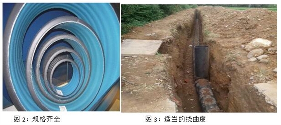 HDPE波紋管安裝時需要注意的小細節(jié) HDPE波紋管安裝時需要注意的小細節(jié)