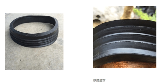 井筒與井座連接---依道豐塑料檢查井施工篇2 井筒與井座連接---依道豐塑料檢查井施工篇2