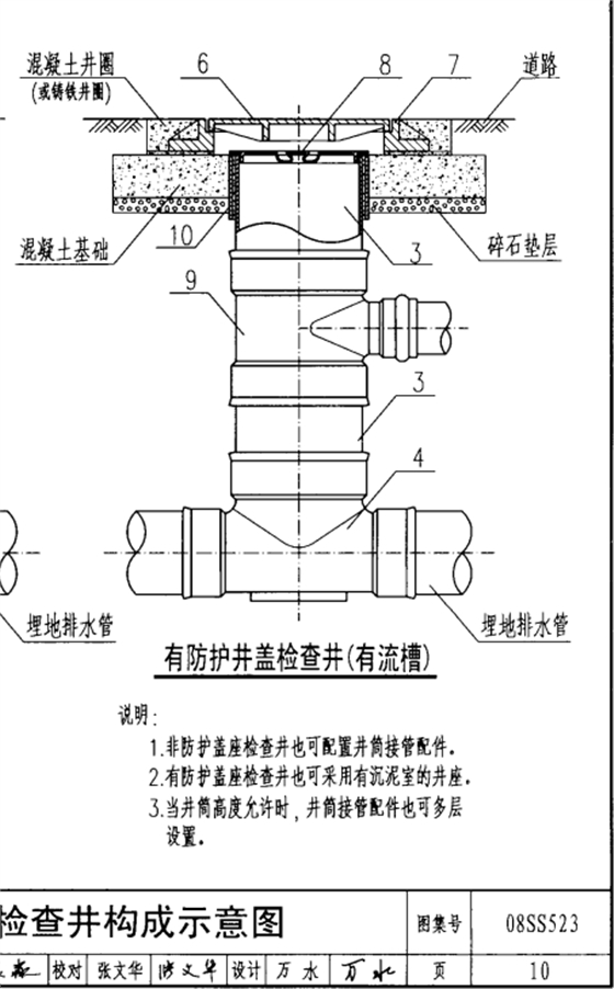 井蓋的安裝---依道豐塑料檢查井施工6 井蓋的安裝---依道豐塑料檢查井施工6