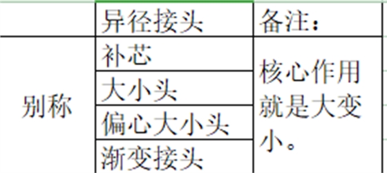 改為20三.png 改為20三.png