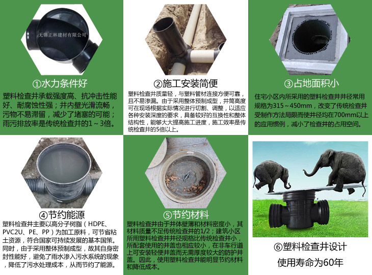 塑料檢查井的優(yōu)勢(shì)