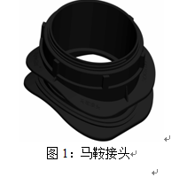 馬鞍接頭安裝 馬鞍接頭安裝