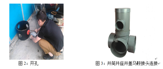 馬鞍接頭安裝 馬鞍接頭安裝