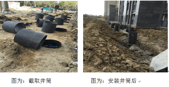 塑料檢查井施工流程中所遇到的問題 塑料檢查井施工流程中所遇到的問題