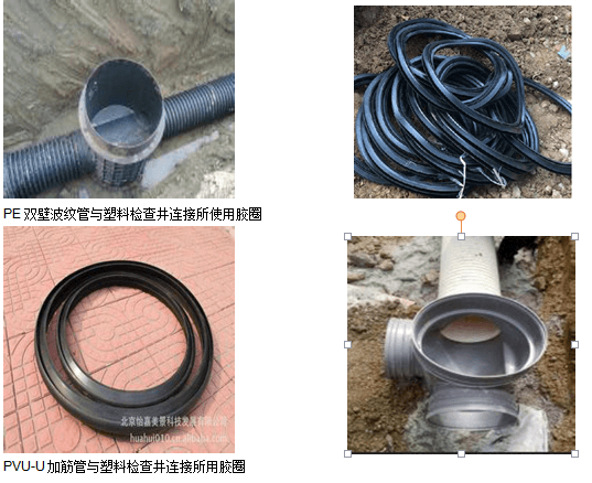 塑料檢查井 塑料檢查井