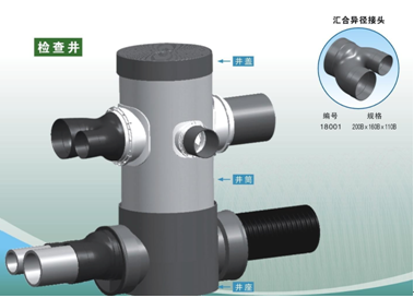 QQ圖片20150820135227.png QQ圖片20150820135227.png