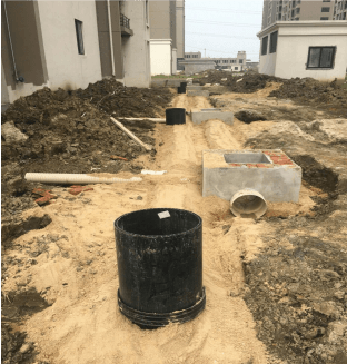 雨污水管網(wǎng)閉水試驗幾個重點要素 雨污水管網(wǎng)閉水試驗幾個重點要素