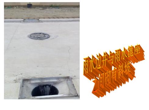 蘇州越旺商廈 --看塑料檢查井雨水邊井施工 蘇州越旺商廈 --看塑料檢查井雨水邊井施工