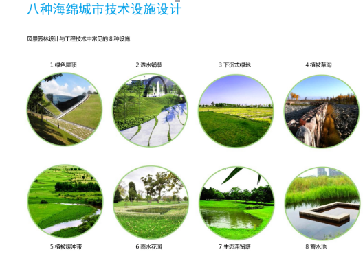 生態(tài)綠化-正林的未來 生態(tài)綠化-正林的未來