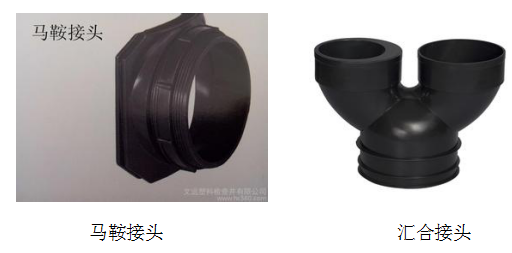 塑料檢查井接出戶管施工方案 塑料檢查井接出戶管施工方案