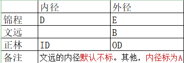 微信截圖_20190702090736.png 微信截圖_20190702090736.png
