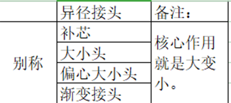 改為20三.png 改為20三.png